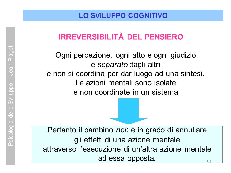 Psicologia dello Sviluppo Jean Piaget ppt video online scaricare